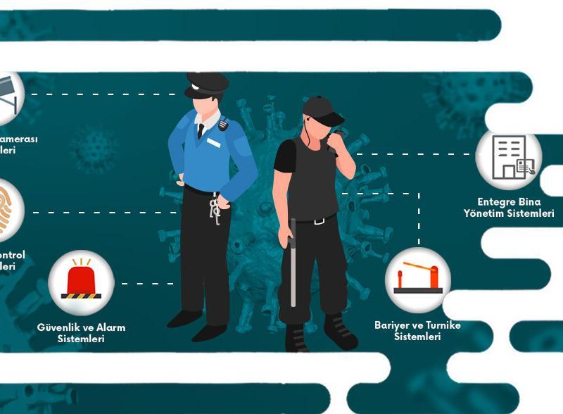 Salgın Sürecinde Güvenlik Personelleri